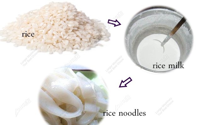 How Are Rice Noodles Made?