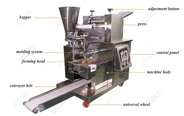 Commercial Dumpling Machines, Flour Process