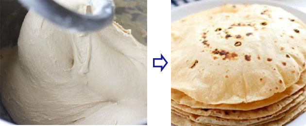 how to mix dough for chapati